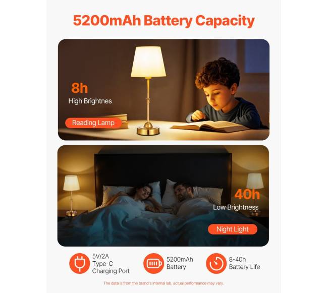 Belaidė stalinė lempa 2 vnt. įkraunama3