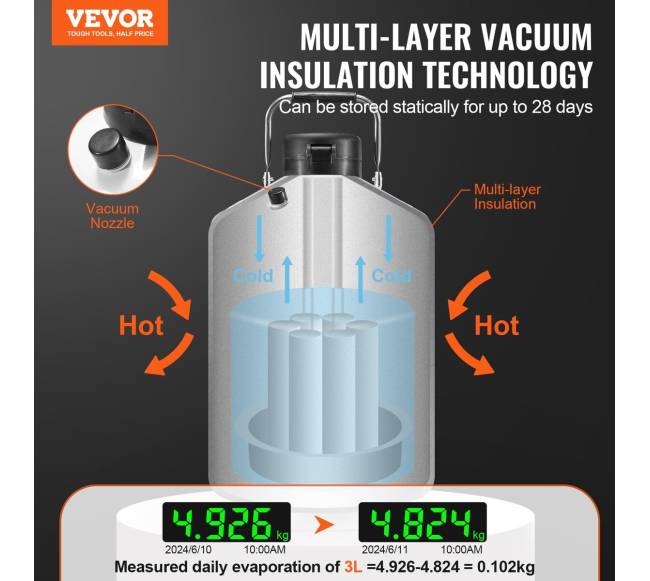 Skysto azoto talpa 3 L aliuminio lydinys1