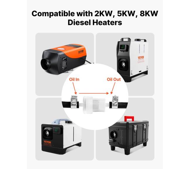 Dyzelinio šildytuvo kuro žarnos rinkinys2