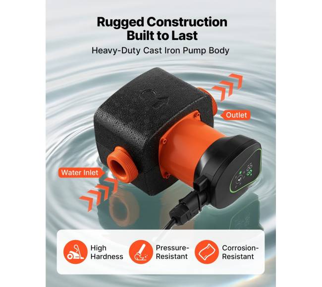 Aukšto efektyvumo cirkuliacinis siurblys LPS25-11PA1