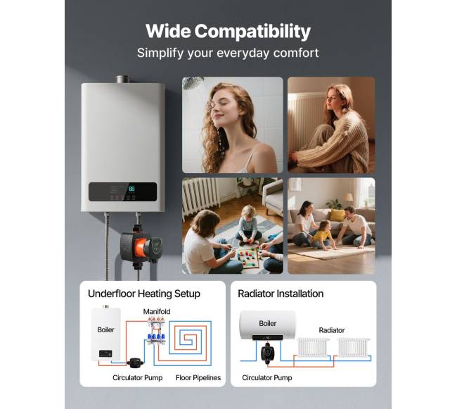 Aukšto efektyvumo cirkuliacinis siurblys LPS25-11PA5