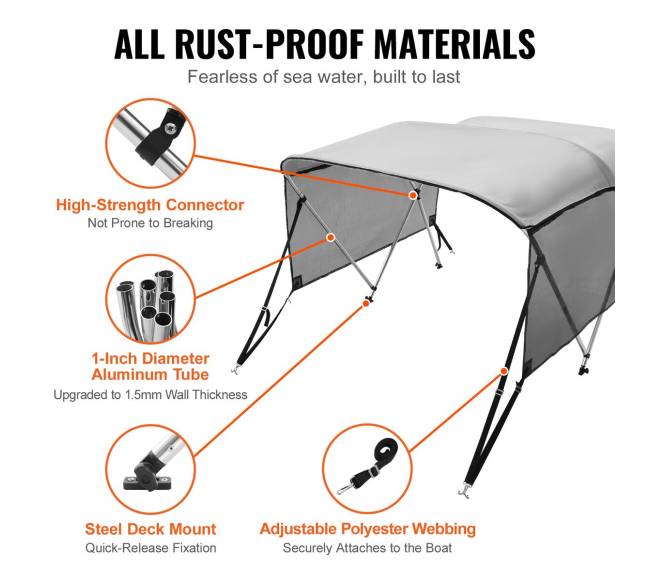 Trijų lankų Bimini valties priedanga4