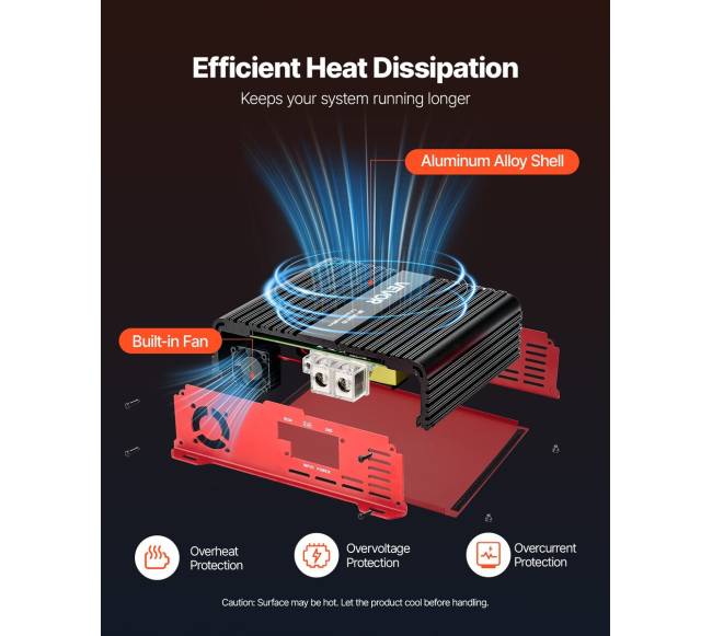 Automobilinis monoblokinis stiprintuvas 3000W5