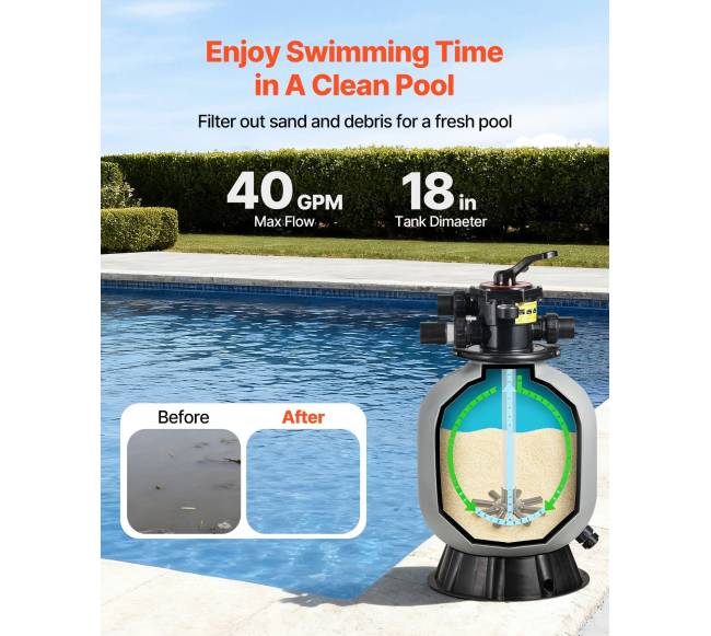 Smėlio filtras su 7-jų funkcijų vožtuvu baseinams1