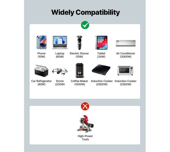 3500W galios keitiklis, 12V DC iki 230V AC3