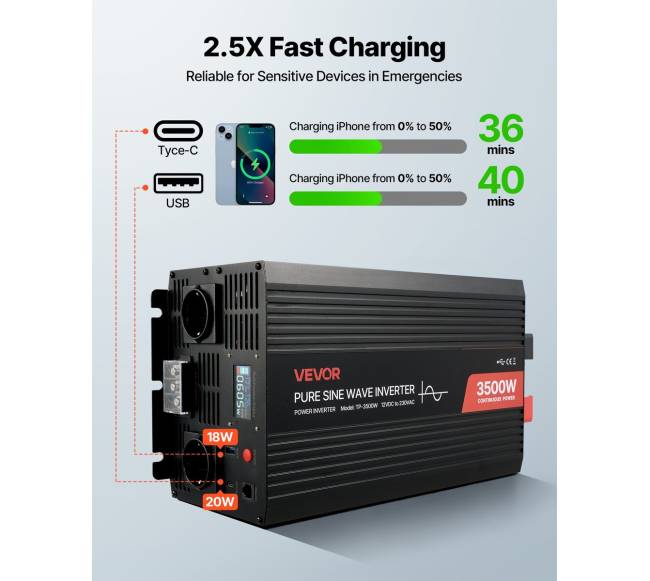 3500W galios keitiklis, 12V DC iki 230V AC4