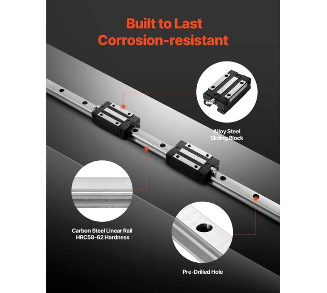 Vėžimėlių kreipiančiųjų rinkinys HGR202