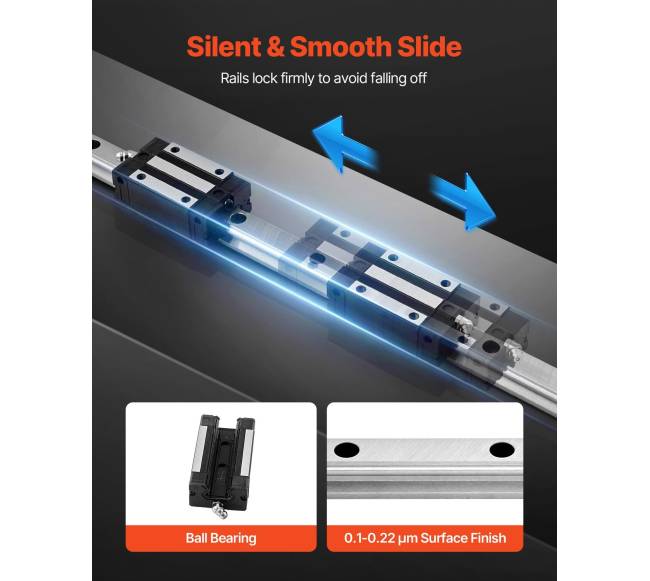 Vėžimėlių kreipiančiųjų rinkinys HGR203