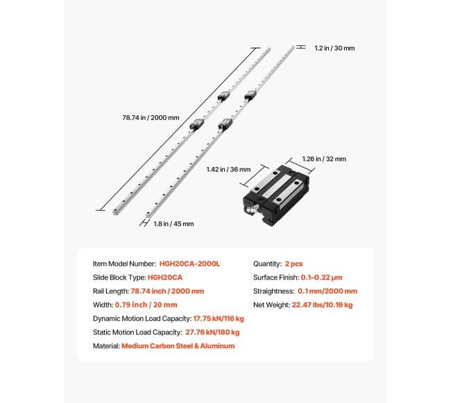 Vėžimėlių kreipiančiųjų rinkinys HGR206