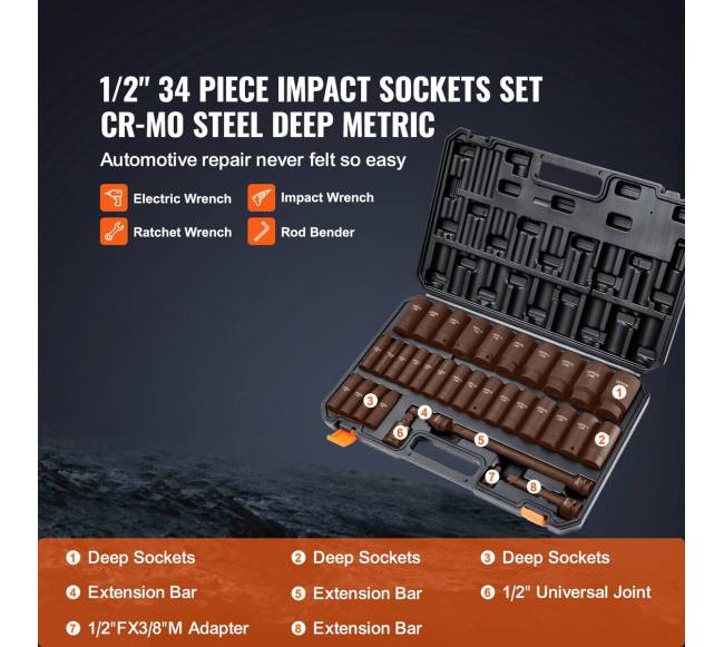 Gilūs smūginės galvutės rinkinys 34 vnt2