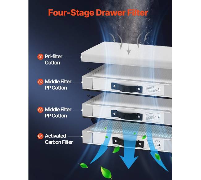 Litavimo dūmų ištraukiklis 275W su 4 pakopų filtru2