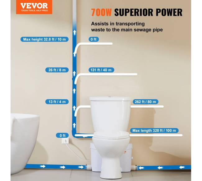 Maceracinė tualeto sistema su 700W pompa rūsiui1