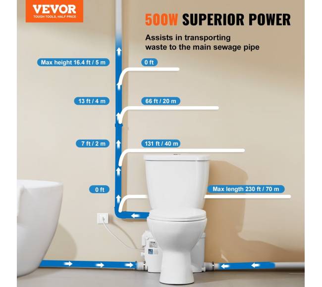 Maceruojanti tualeto sistema su 500W siurbliu rūsiui1