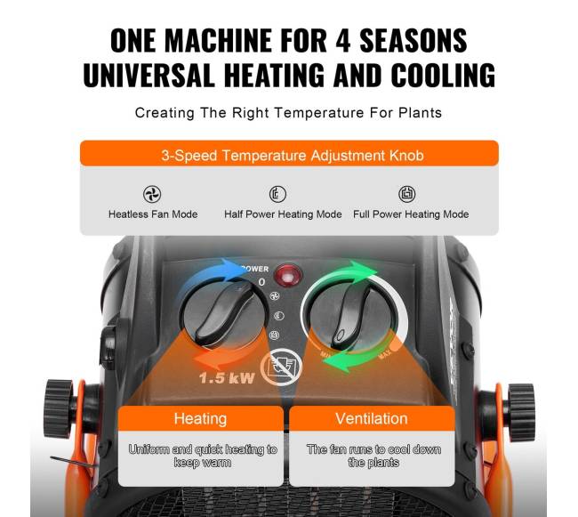 Šiltnamio šildytuvas 2000W, su perkaitos apsauga4