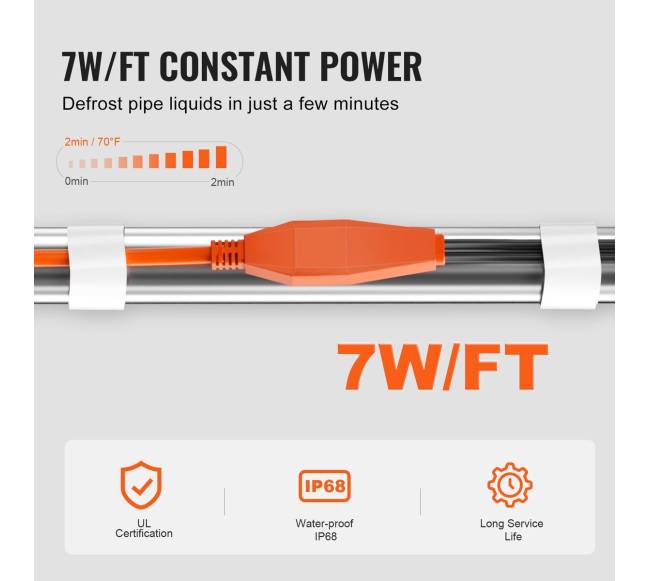 Vamzdžių šildymo kabelis su termostatu 25m2