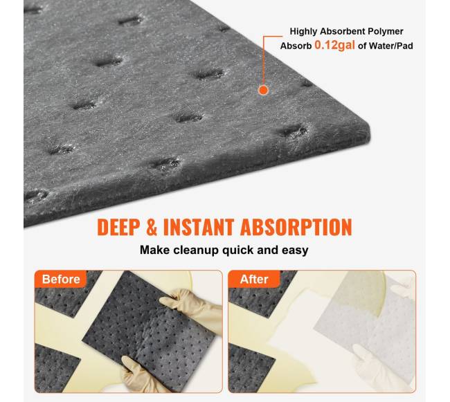 Universalios išsiliejimų sugėrimo kilimėliai, 100 vnt.2