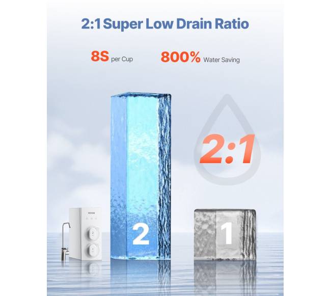 Atvirkštinis osmoso sistema 600 GPD be bako3