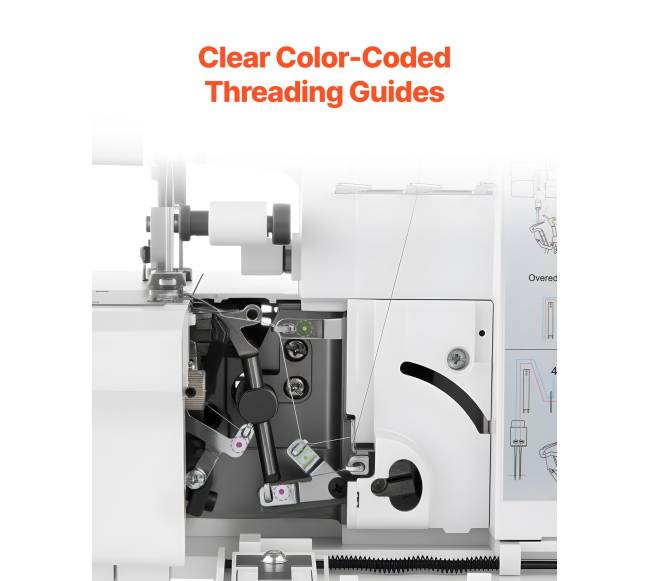 Overlokinė siuvimo mašina su LED ir laisva ranka3