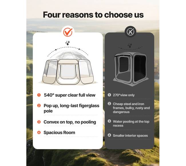 Skaidri burbulinė palapinė, 4.58 x 4.32 m, 12-15 asmenims3