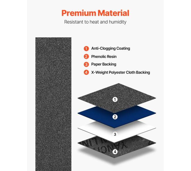 Šlifavimo juostos 50 x 1830 mm šlifuokliui4