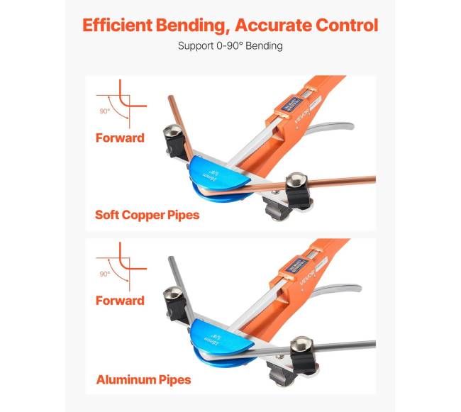 Vamzdžių lenkimo įrankių rinkinys 6–22 mm2