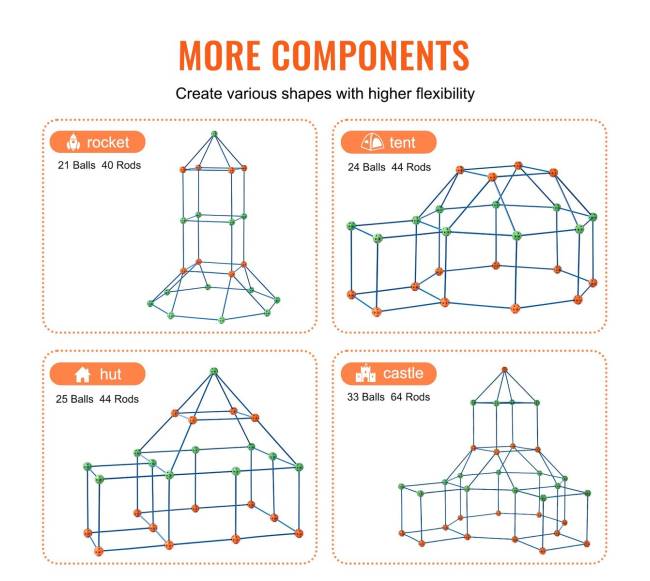 Vaikų palapinės konstravimo rinkinys pilis3