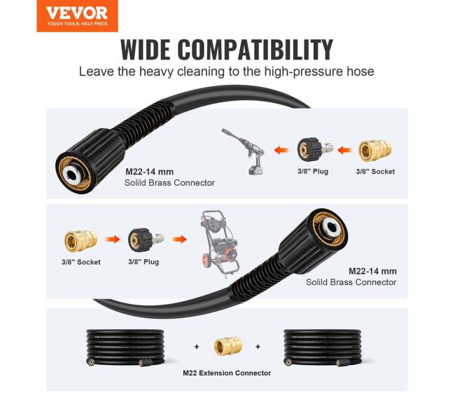 Aukšto slėgio plovimo žarnos pakeitimas 15 m1