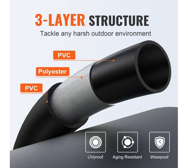 Aukšto slėgio plovimo žarnos pakeitimas 15 m3