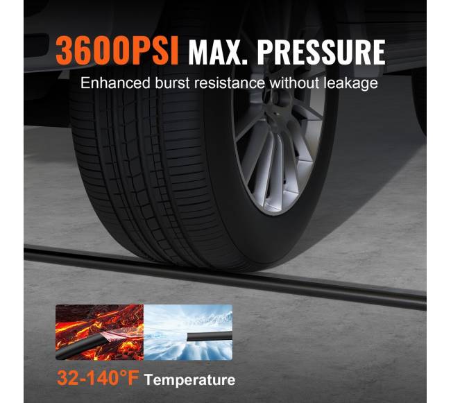 Aukšto slėgio plovimo žarnos pakeitimas 15 m4