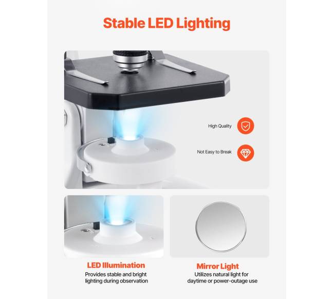 Profesionalus monokulinis mikroskopas 40-2000X5