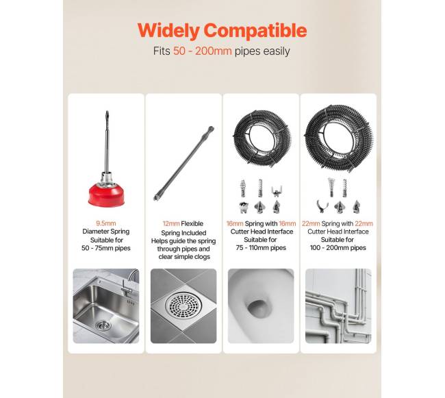 Vamzdžių valymo įranga, 850W su 11 pjovėjų2