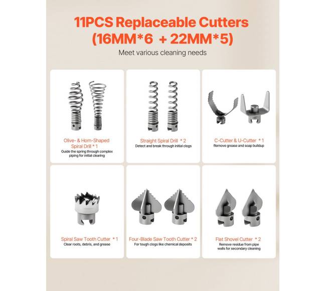 Vamzdžių valymo įranga, 850W su 11 pjovėjų3