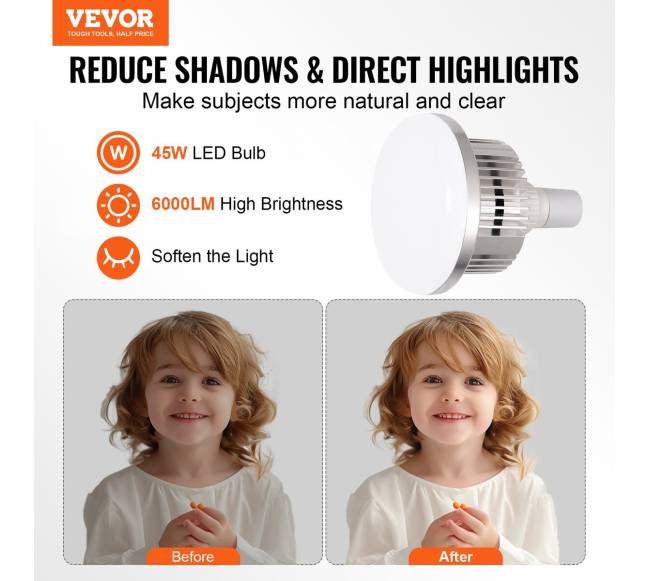 Reguliuojamas softbox apšvietimo komplektas1