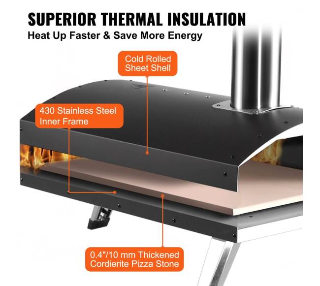 Lauko picos krosnis, 12 colių3