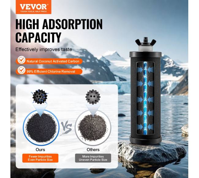 Vandens filtrų keitimo rinkinys1