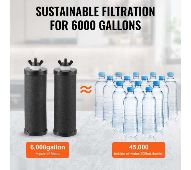 Vandens filtrų keitimo rinkinys4