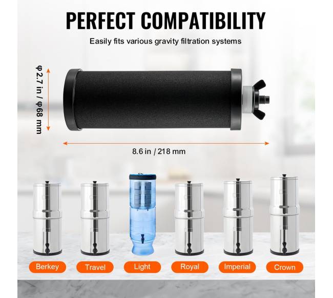 Vandens filtrų keitimo rinkinys5