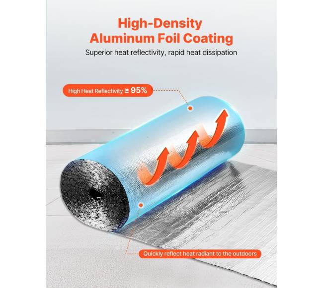 Dvipusė refleksinė izoliacinė plėvelė2