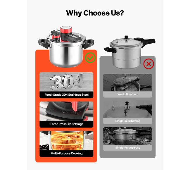 Nerūdijančio plieno greitpuodis 6 l2