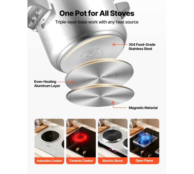 Nerūdijančio plieno greitpuodis 6 l4