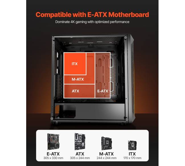 Kompiuterio korpusas su 3 PWM ventiliatoriais1