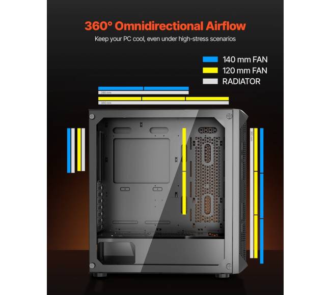 Kompiuterio korpusas su 3 PWM ventiliatoriais2