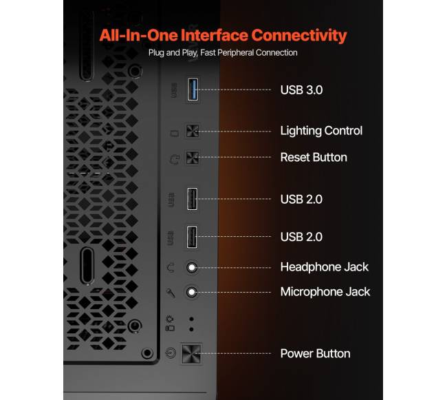 Kompiuterio korpusas su 3 PWM ventiliatoriais5