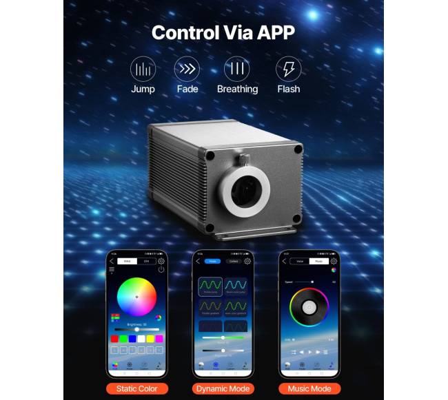 Stogo švieselių komplektas su 450 optinio pluošto šviesų1