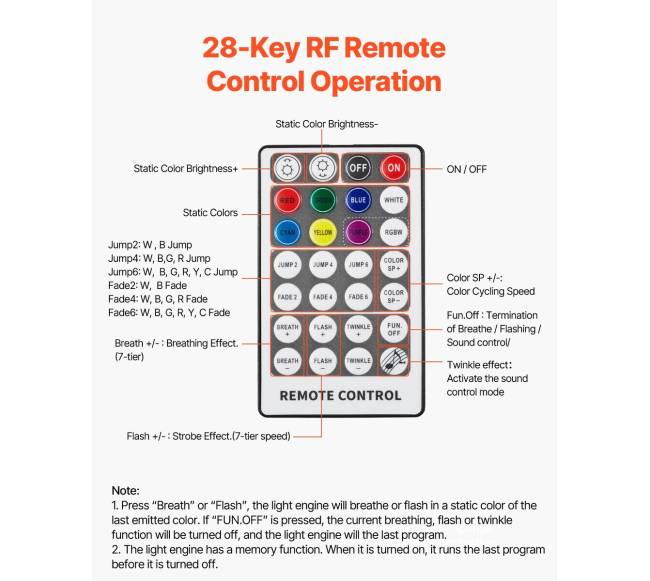 Stogo švieselių komplektas su 450 optinio pluošto šviesų2