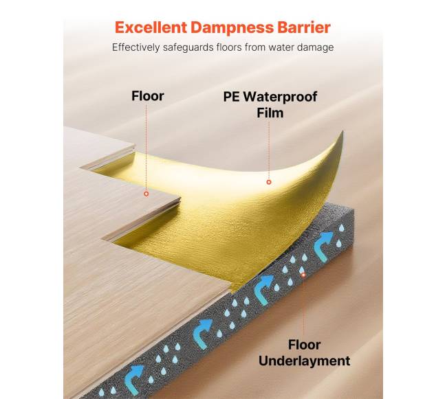 Grindų paklotas su garų barjeru 18,6 m²2