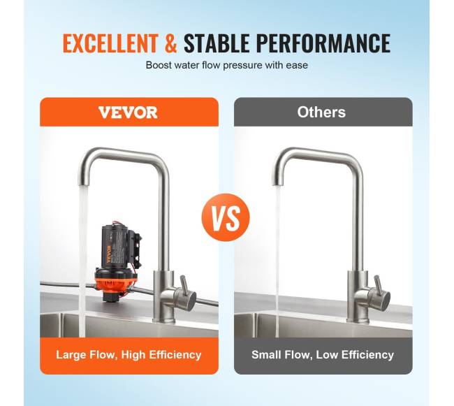 Vandens diafragminis siurblys, 13,25 litro, 55 PSI (40-80 PSI)1