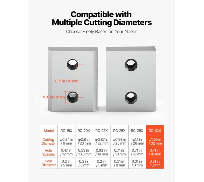 Armatūrinių pjovimo peilių rinkinys, 6 vnt.5