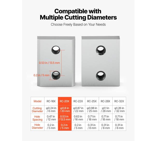 armatūros kirpimo peiliai, 6 vnt.5