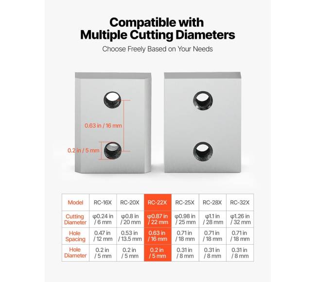 Armatūros kirpimo geležtės, 6 vnt.5